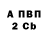 Первитин витя Rail Ak